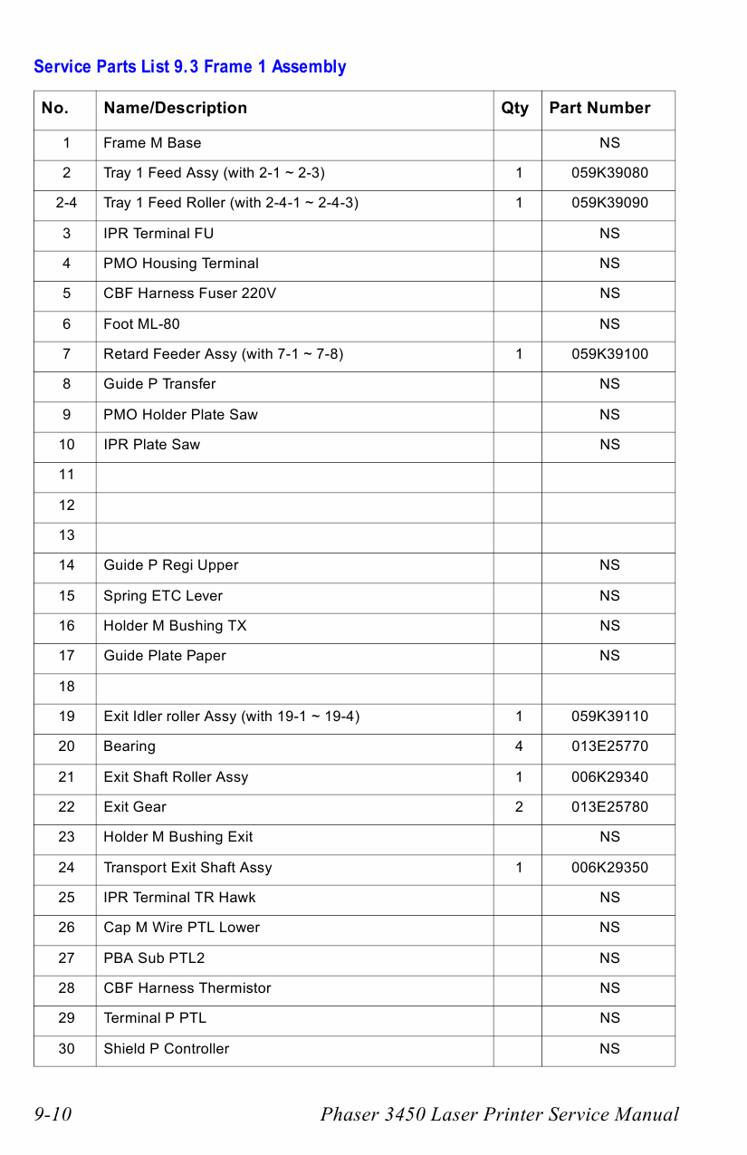 Xerox Phaser 3450 Parts List Manual-2